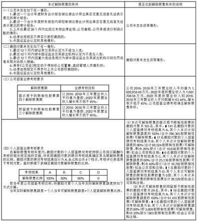 证券代码：002299       证券简称：圣农发展      公告编号：2024-025