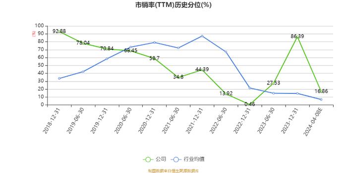 新农股份：2023年亏损2537.43万元