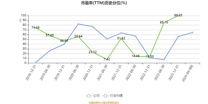 新农股份：2023年亏损2537.43万元