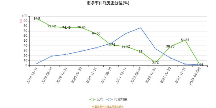 新农股份：2023年亏损2537.43万元