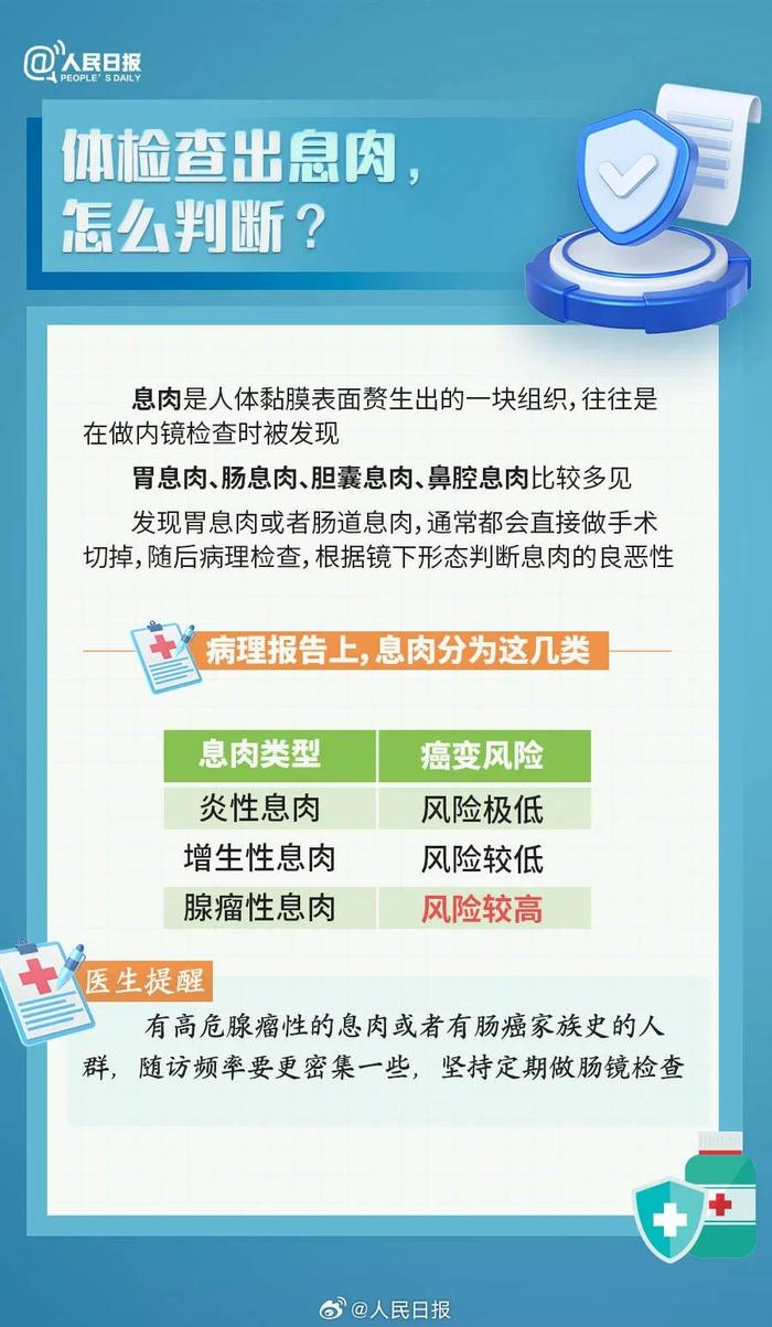 【温馨提示】转需收藏！年轻人要知道的体检报告健康常识