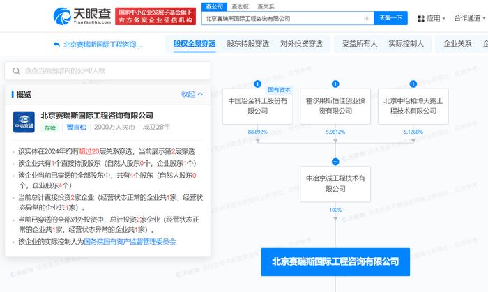 违反《天津市建设工程施工安全管理条例》  北京赛瑞斯国际工程咨询有限公司被罚