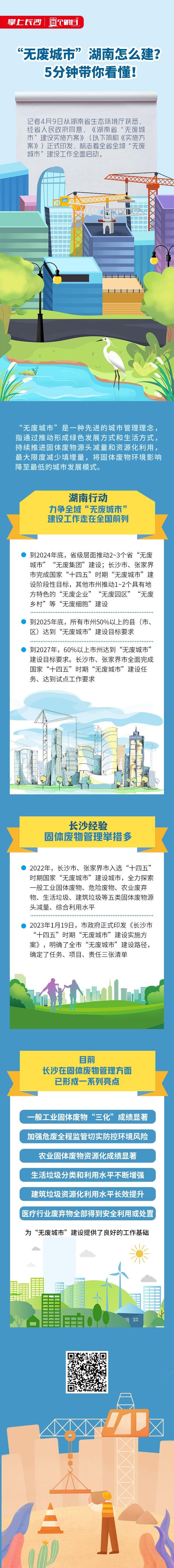 图个明白丨“无废城市”湖南怎么建？5分钟带你看懂！