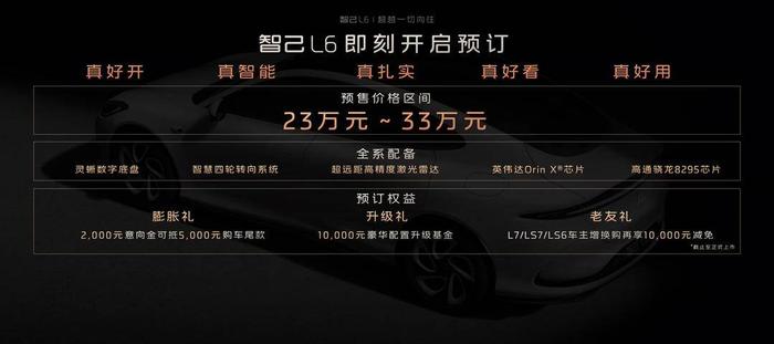 预售价23万元~33万元 “超级智能轿车”智己L6正式发布