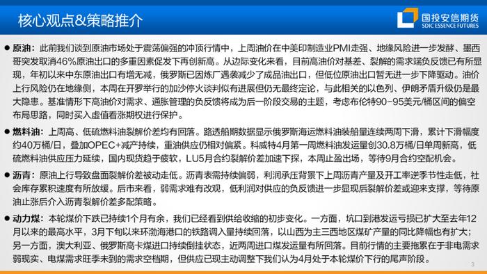 【国投安信|能源&航运策略周观察】2024年度第6期:油煤分化或近尾声，隐忧仍在地缘风险