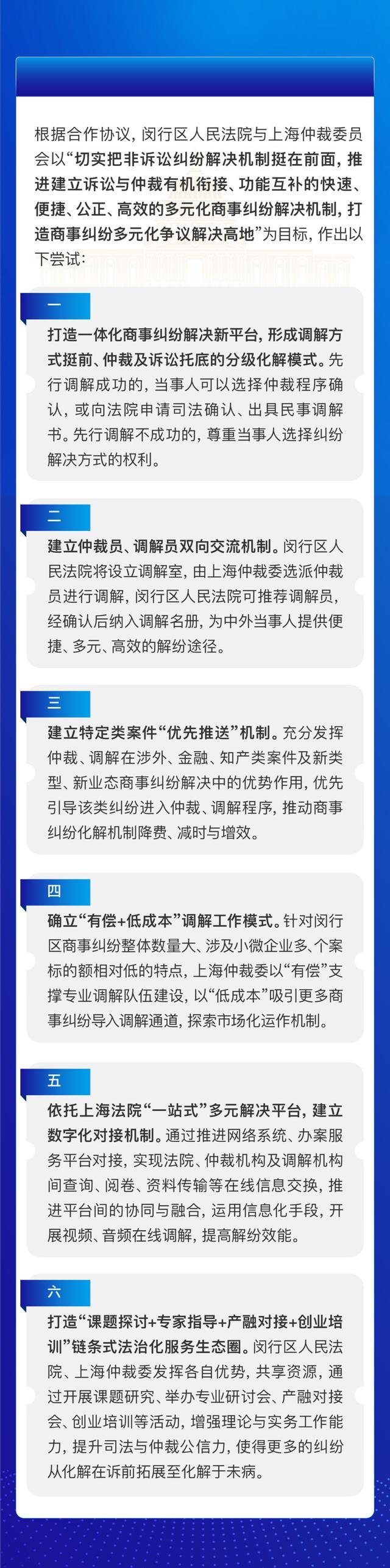 这家法院与上海仲裁委员会签署合作协议 合力推进商事纠纷多元化解