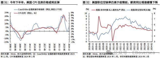 【光大策略&海外】2024年美国大选追踪系列之一