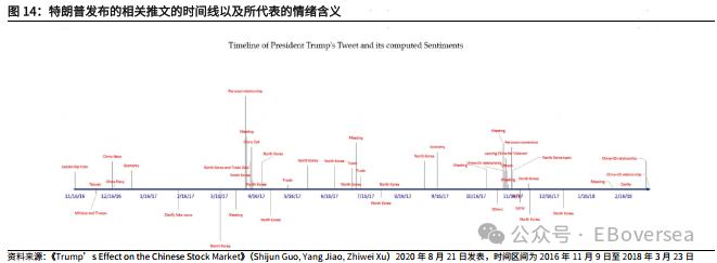 【光大策略&海外】2024年美国大选追踪系列之一