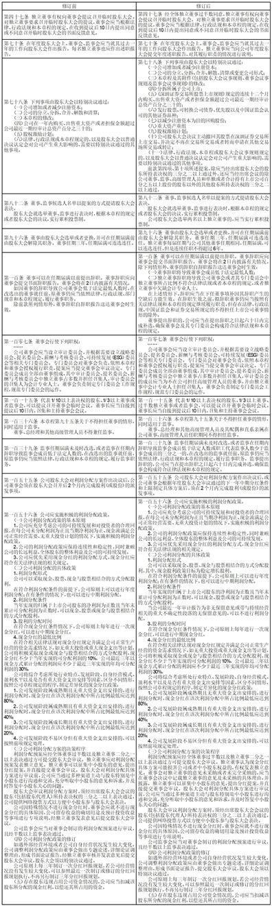 证券代码：000963   证券简称：华东医药   公告编号：2024-018