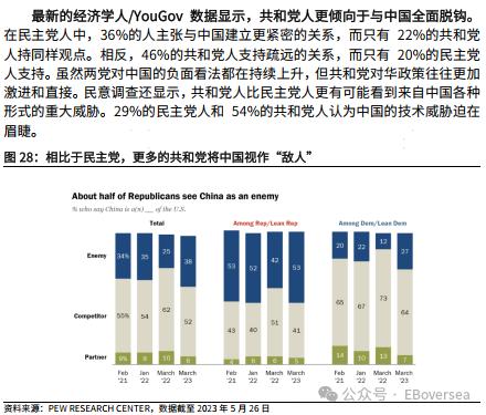 【光大策略&海外】2024年美国大选追踪系列之一