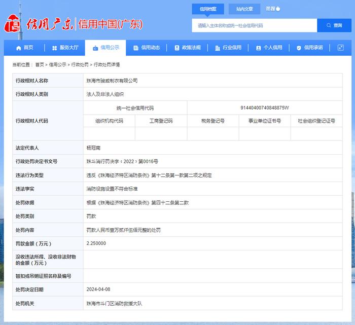 消防设施设置不符合标准 珠海市骏威制衣有限公司被罚