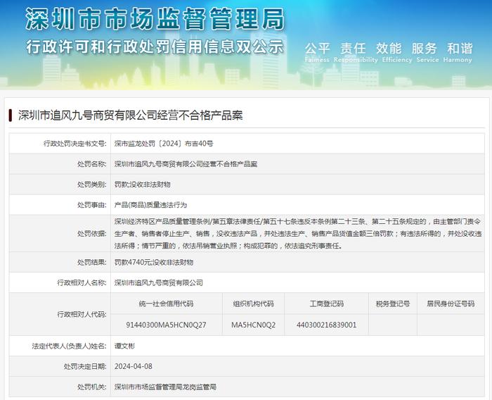 深圳市追风九号商贸有限公司经营不合格产品案