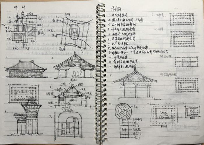 培华学子以优异成绩，成功上岸浙江农林大学硕士研究生！