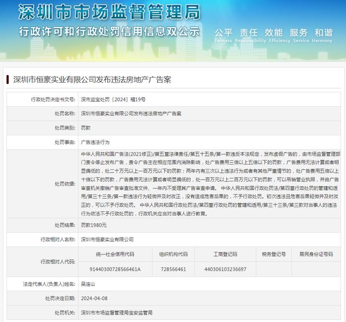 深圳市恒豪实业有限公司发布违法房地产广告案