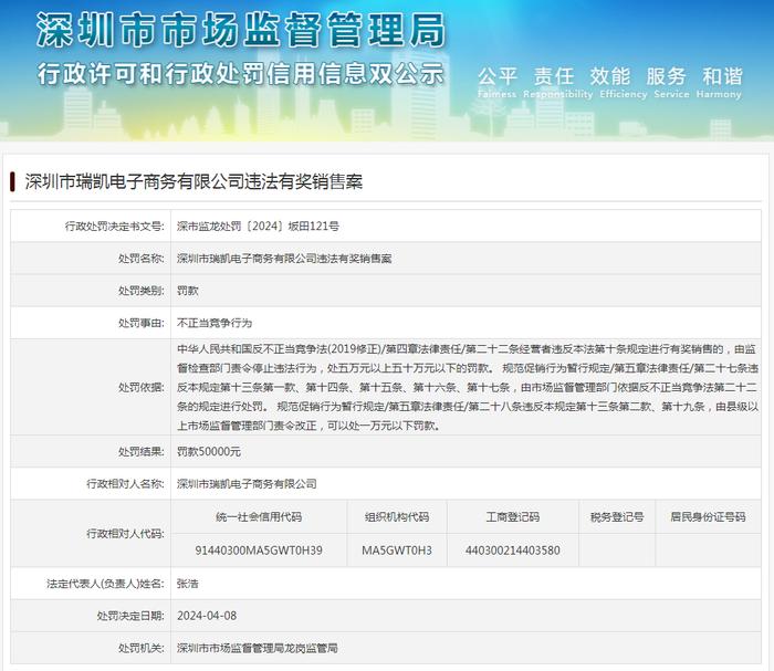 深圳市瑞凯电子商务有限公司违法有奖销售案
