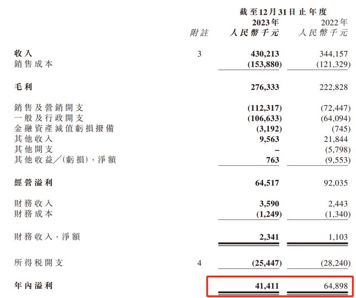 资本风云｜巨星传奇半年股价涨超1倍，周杰伦母亲持股市值超9亿港元