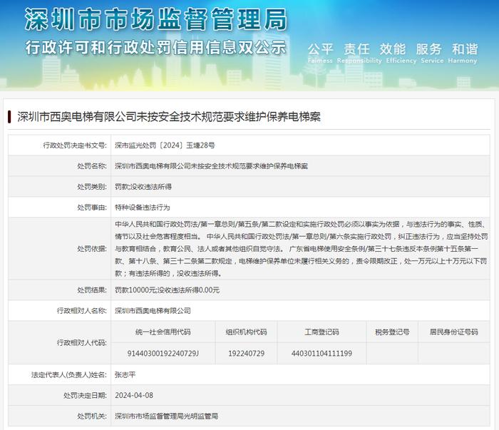 深圳市西奥电梯有限公司未按安全技术规范要求维护保养电梯案