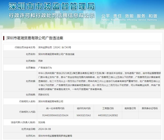 深圳市茗滟贸易有限公司广告违法案