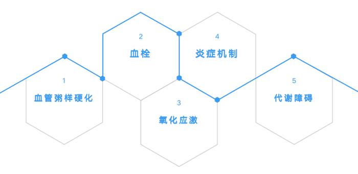 悦康通力量|银杏叶提取物注射液治疗急性缺血性脑卒中疗效确切