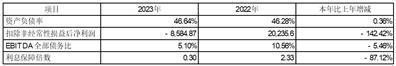 证券代码：300057    证券简称：万顺新材    公告编号：2024-017