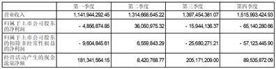 证券代码：300057    证券简称：万顺新材    公告编号：2024-017