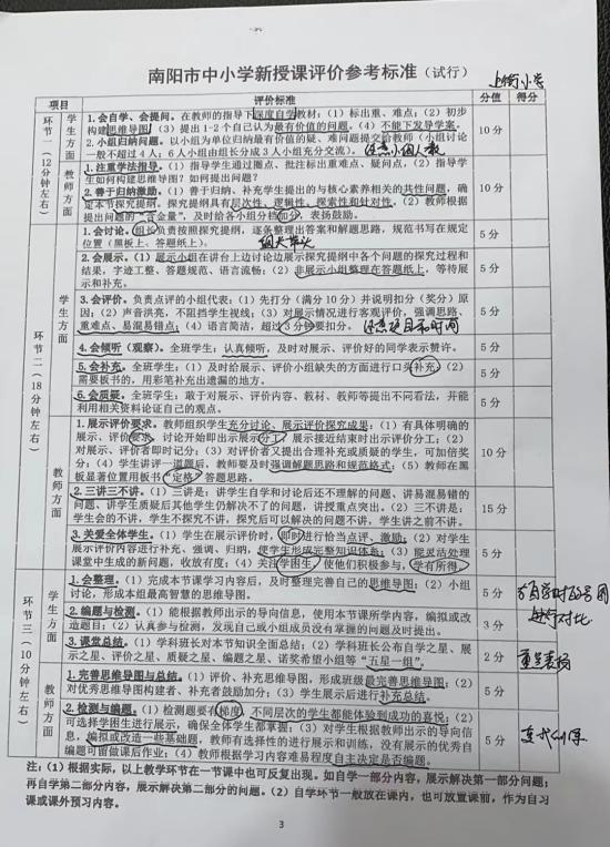 西峡县重阳镇上街小学组织教师学习《南阳市中小学课堂教学评价参考标准（试行）》