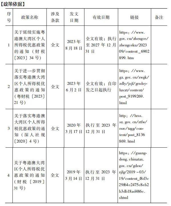 粤港澳大湾区高端紧缺人才个人所得税优惠政策