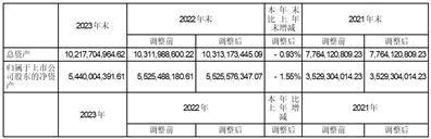 证券代码：300057    证券简称：万顺新材    公告编号：2024-017