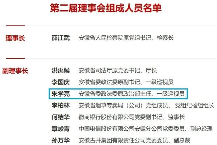 安徽省委政法委原一级巡视员朱学亮被查，几天前还在参加活动