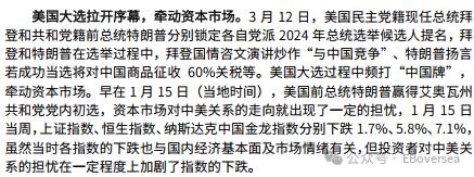 【光大策略&海外】2024年美国大选追踪系列之一