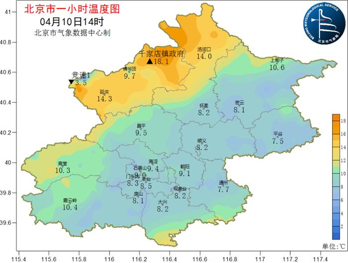 明天北京是华北核心升温区，气温一下“拔高”10℃左右