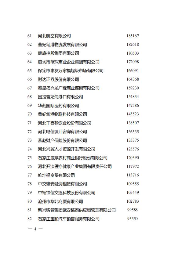 小布说丨事关选调生！唐山市委组织部发布最新通知！河北教育考试院考前提示→