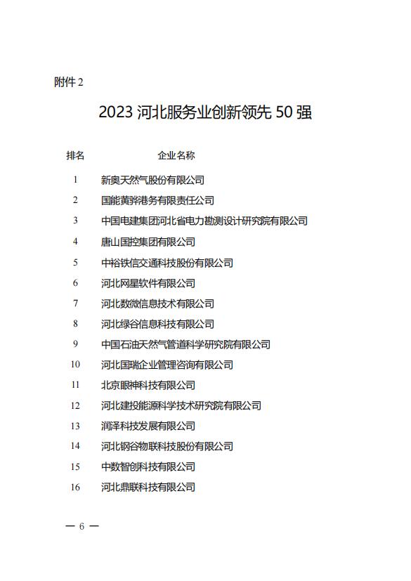 小布说丨事关选调生！唐山市委组织部发布最新通知！河北教育考试院考前提示→