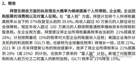 【光大策略&海外】2024年美国大选追踪系列之一