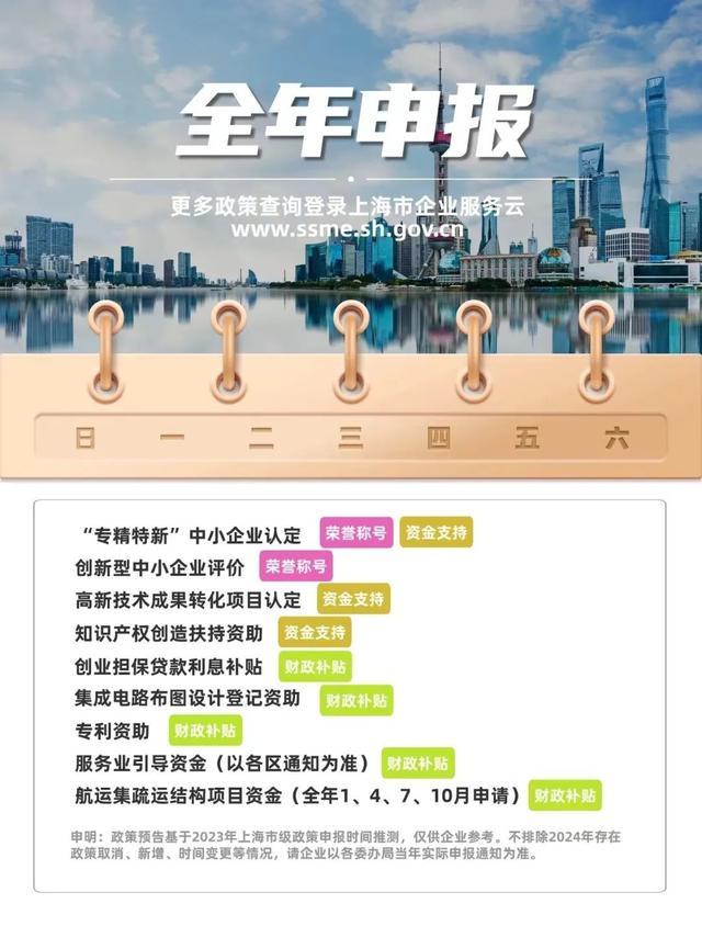 上海市级申报类政策2024年4月份排片，2024年月月有礼！