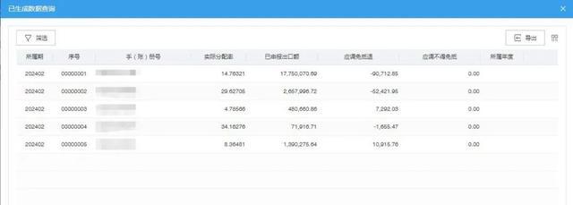 4月20日前完成，生产企业进料加工核销在线申报看这里~