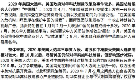 【光大策略&海外】2024年美国大选追踪系列之一