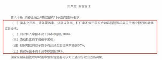 【读财报】消费金融公司新规实施在即：准入标准提升 10家机构资本金未达标