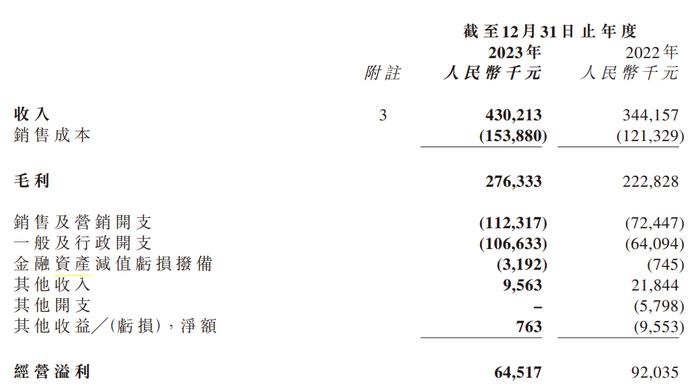 资本风云｜巨星传奇半年股价涨超1倍，周杰伦母亲持股市值超9亿港元