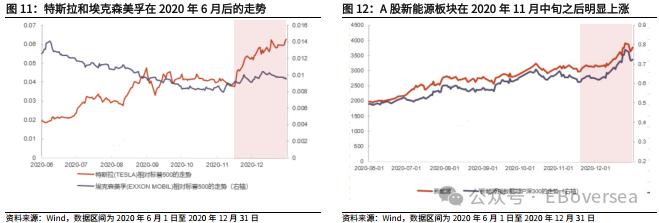 【光大策略&海外】2024年美国大选追踪系列之一