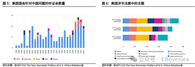 【光大策略&海外】2024年美国大选追踪系列之一