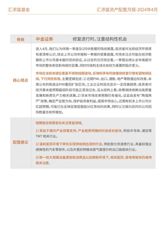 汇添富基金资产配置月报 | 2024年4月：业绩披露期，市场或回归基本面定价逻辑