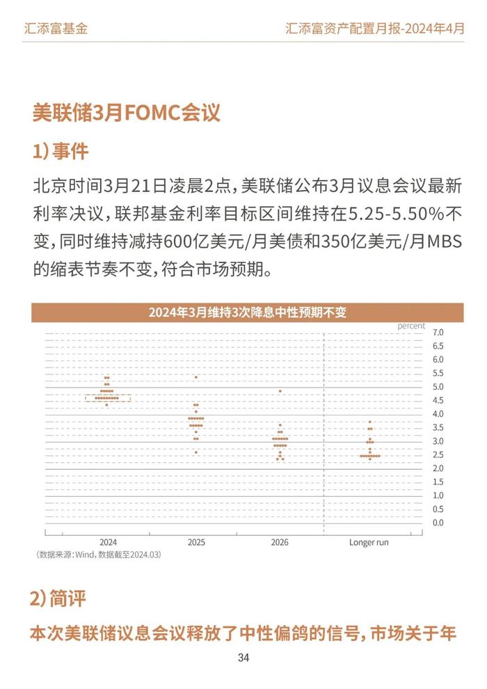 汇添富基金资产配置月报 | 2024年4月：业绩披露期，市场或回归基本面定价逻辑