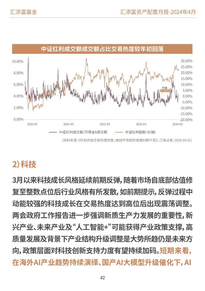 汇添富基金资产配置月报 | 2024年4月：业绩披露期，市场或回归基本面定价逻辑