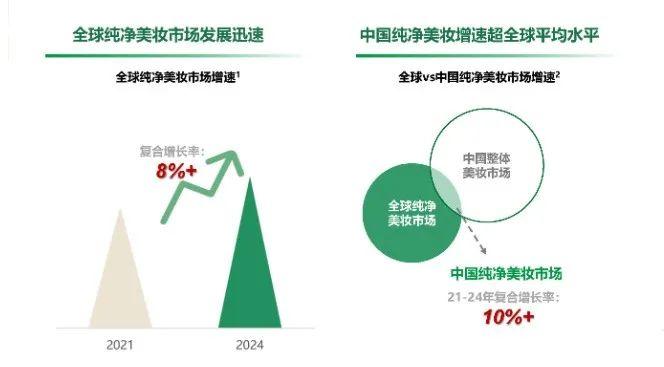 被疯狂代购的初代网红美妆又倒一个，“曾经是纯净系鼻祖”