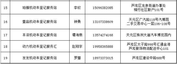 株洲电动车车主注意，快去注册登记！