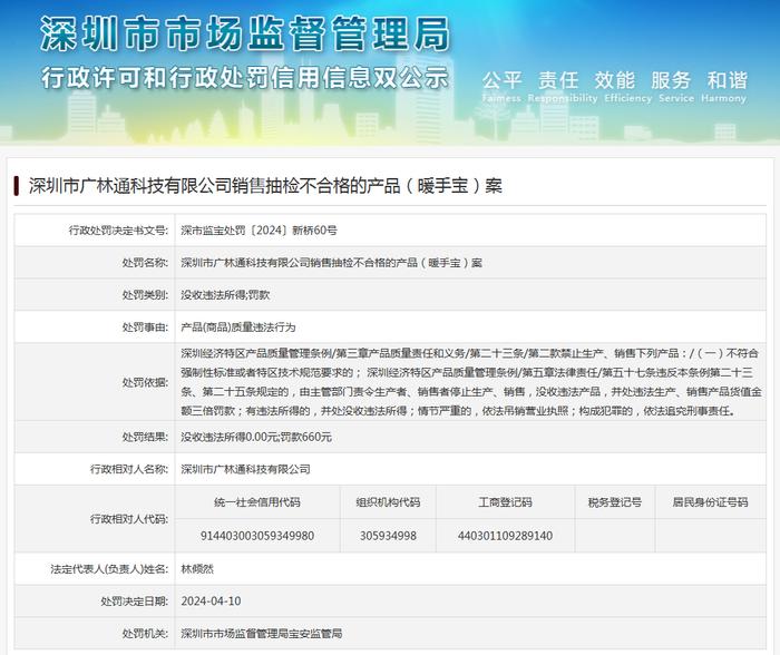 深圳市广林通科技有限公司销售抽检不合格的产品（暖手宝）案