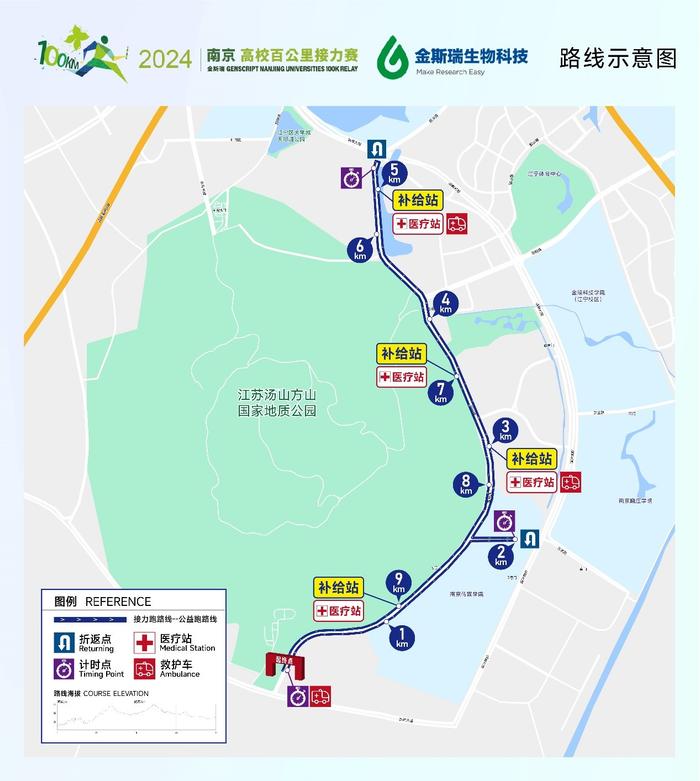 线路公布！全国高校生将在江宁“最美”赛道燃情开跑