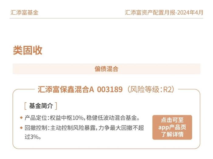 汇添富基金资产配置月报 | 2024年4月：业绩披露期，市场或回归基本面定价逻辑