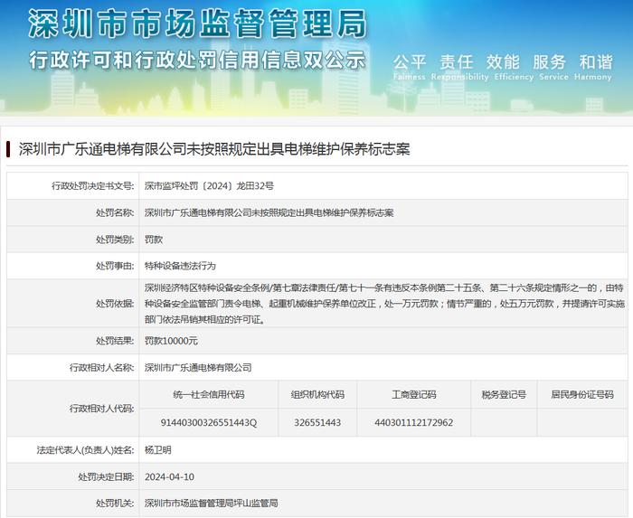 深圳市广乐通电梯有限公司未按照规定出具电梯维护保养标志案